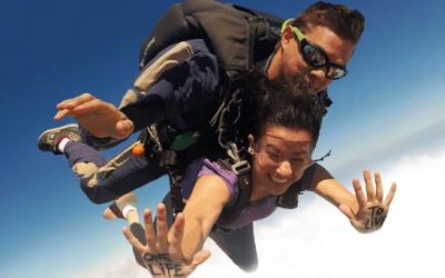 SKYDIVECOSTARICA